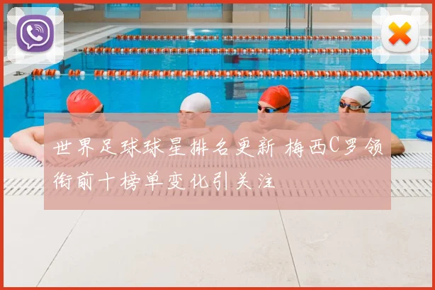 世界足球球星排名更新 梅西C罗领衔前十榜单变化引关注
